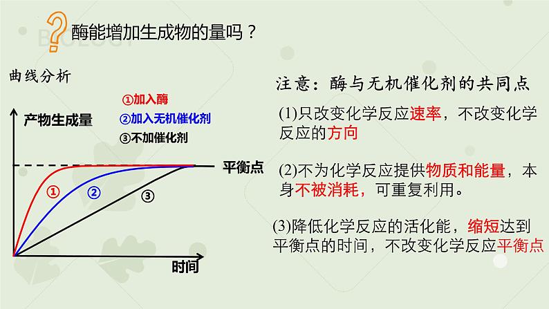 5.1.2降低化学反应活化能的酶课件2021-2022学年高一上学期生物人教版必修1第7页