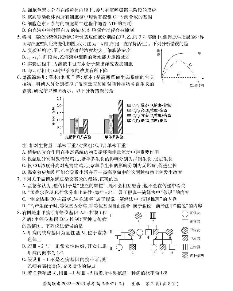2023洛阳普通高中联考高三上学期测评（三）生物PDF版含解析第2页
