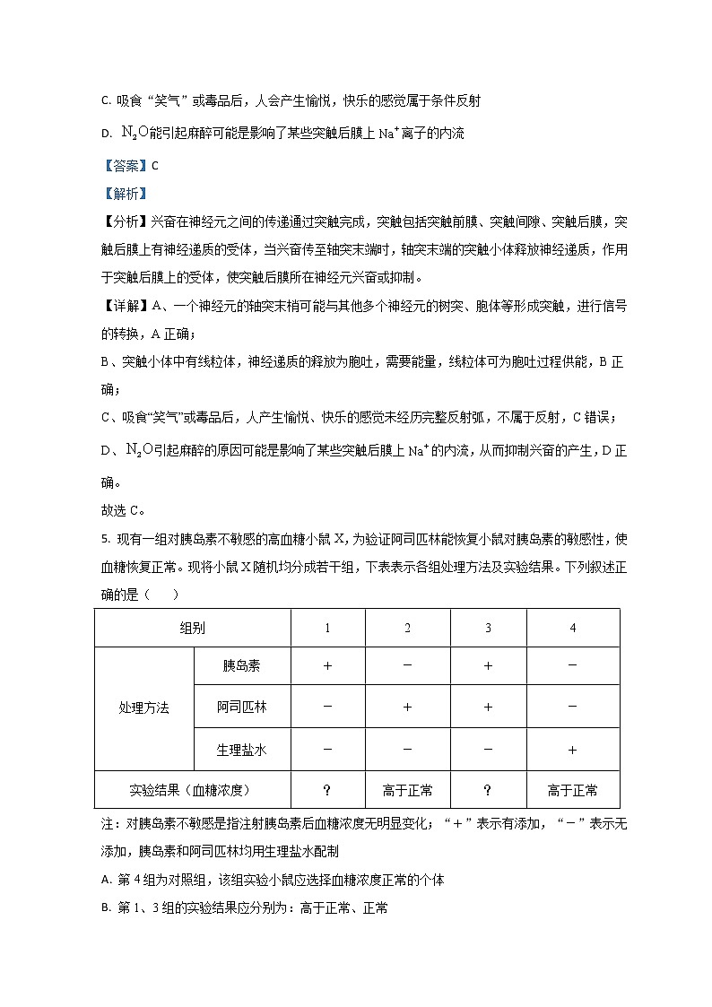 山东省菏泽市山大附中实验学校2022-2023学年高二上学期第一次阶段测试生物试题含解析第3页