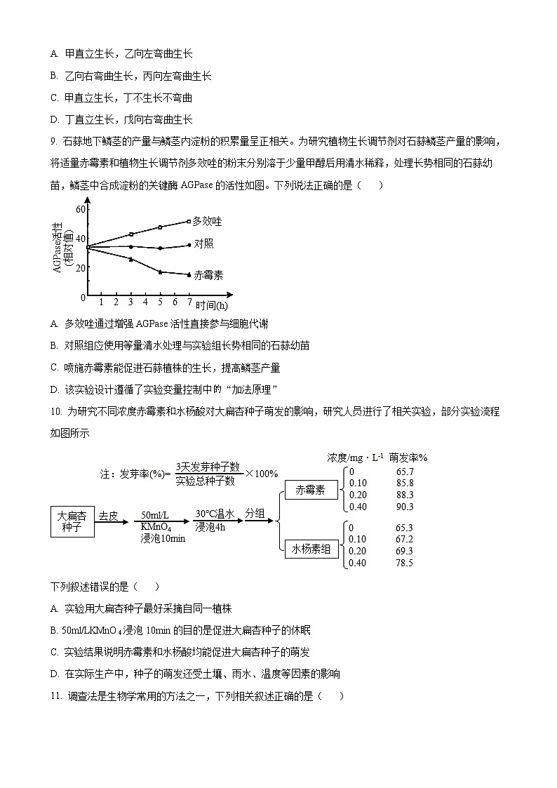 山东省枣庄市第三中学2022-2023学年高二12月月考生物试题第3页