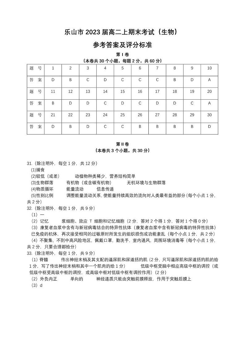 2021-2022学年四川省乐山市高二上学期期末教学质量检测生物试题PDF版含答案01