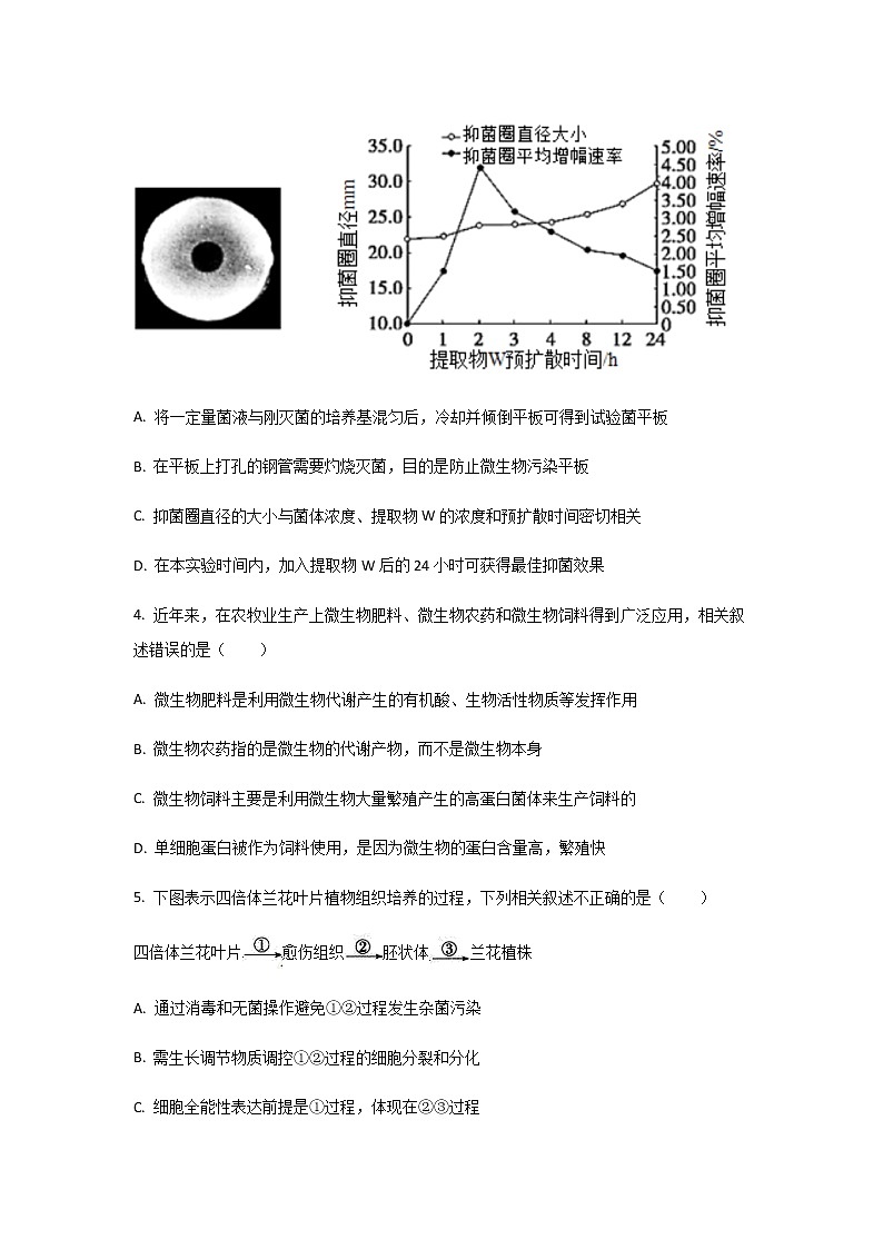 2021-2022学年山东省菏泽第一中学高二下学期第一次月考生物试题含答案第2页
