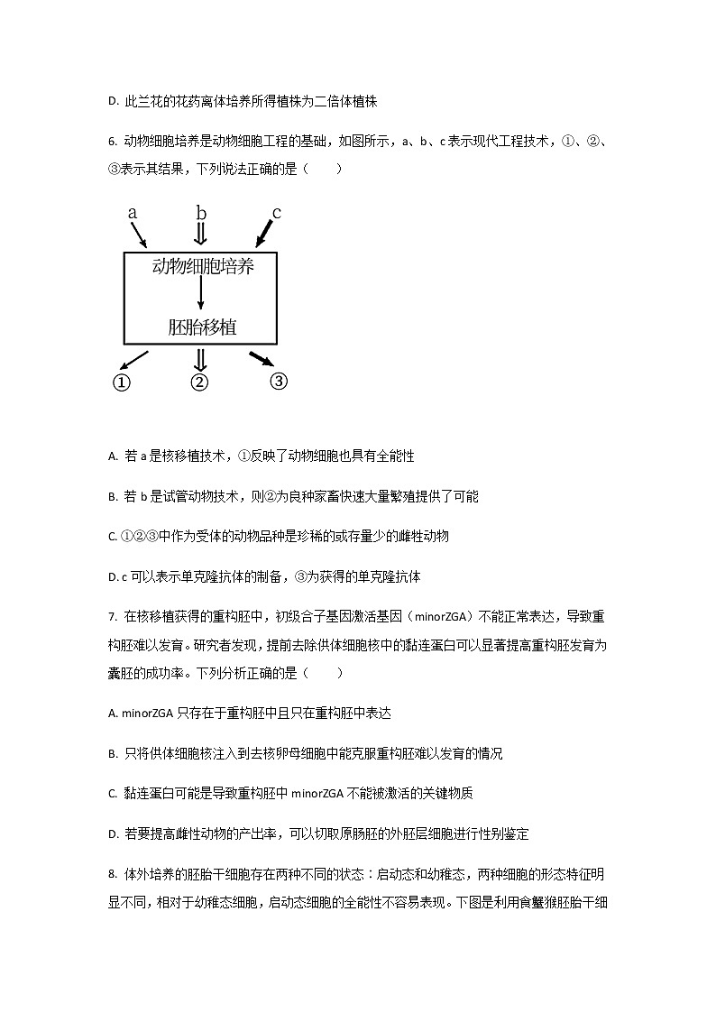 2021-2022学年山东省菏泽第一中学高二下学期第一次月考生物试题含答案第3页
