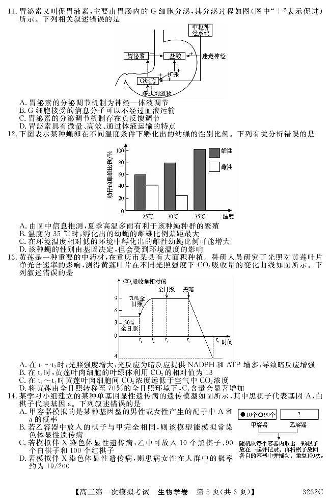 2023届广东省茂名市高州市高三第一次高考模拟考试生物试题03
