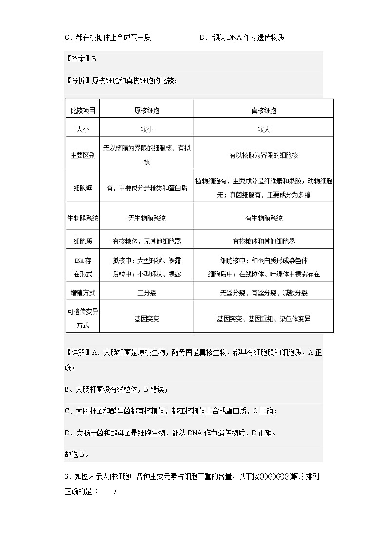 2022-2023学年黑龙江省哈尔滨市一六二中高一上学期第一次月考生物试题含解析第2页