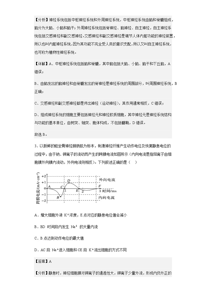 2022-2023学年江苏省扬州市邗江区高二上学期期中调研生物试题含解析02