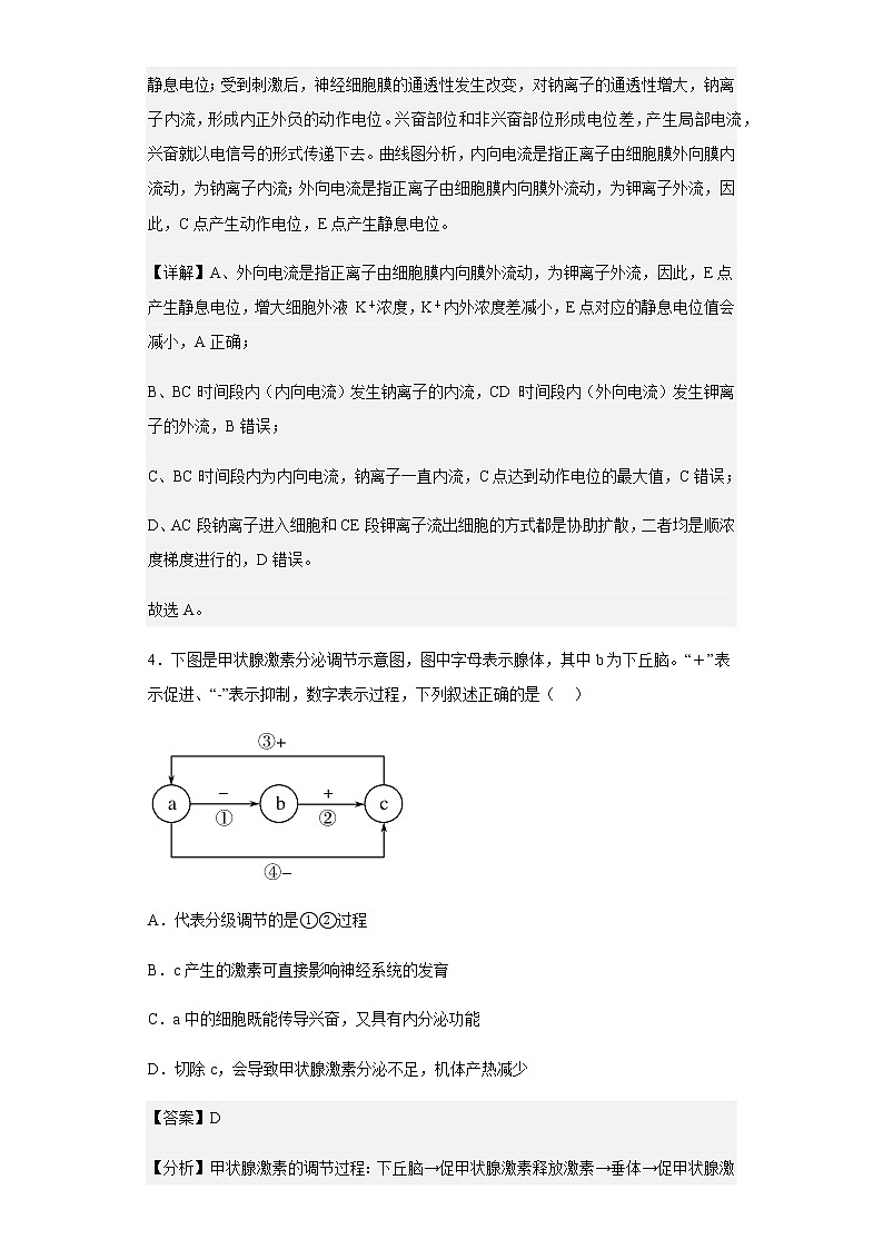 2022-2023学年江苏省扬州市邗江区高二上学期期中调研生物试题含解析03