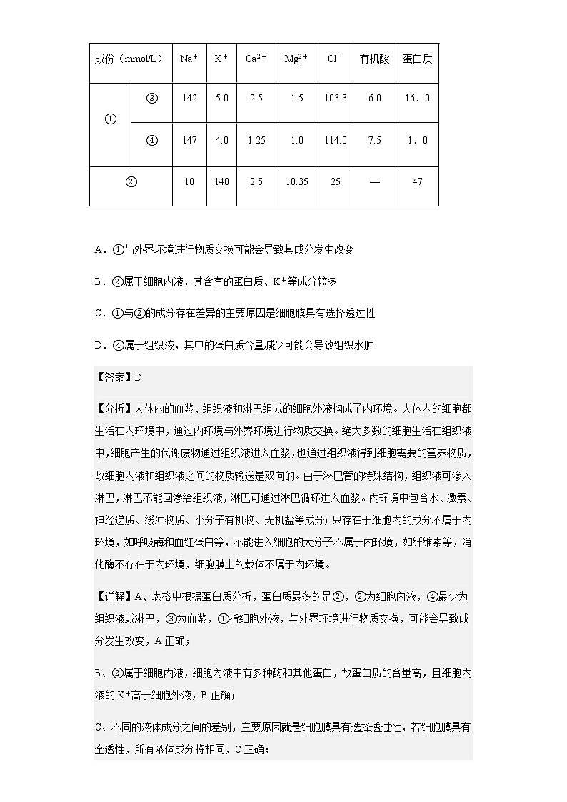 2022-2023学年山东省日照市高二11月期中生物试题含解析02
