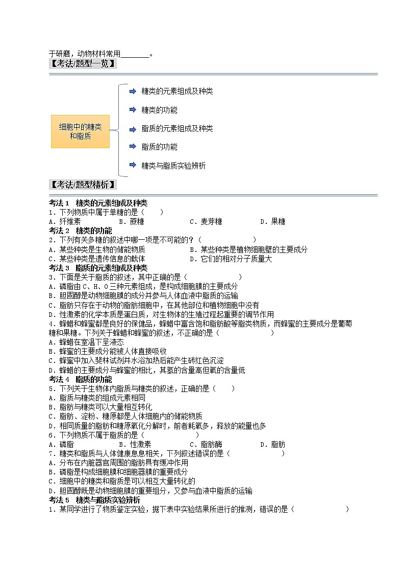 第4讲 细胞中的糖类和脂质-【分类归纳】最新高一生物考法和题型分类精讲（人教版2019必修1）02