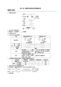 高中生物人教版 (2019)必修1《分子与细胞》第5节 核酸是遗传信息的携带者课后练习题