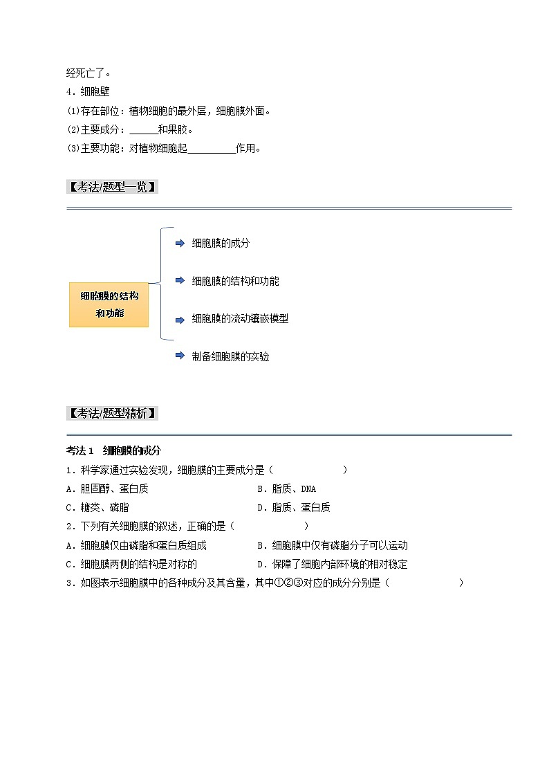 第7讲 细胞膜的结构和功能-【分类归纳】最新高一生物考法和题型分类精讲（人教版2019必修1）03