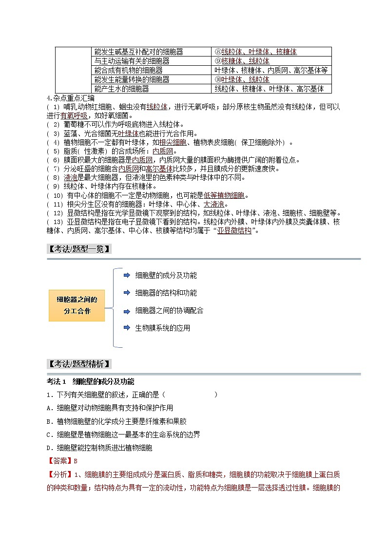 第8讲 细胞器之间的分工合作-【分类归纳】最新高一生物考法和题型分类精讲（人教版2019必修1）02