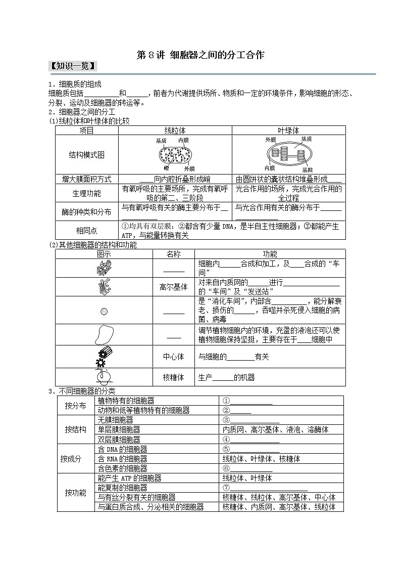 第8讲 细胞器之间的分工合作-【分类归纳】最新高一生物考法和题型分类精讲（人教版2019必修1）01