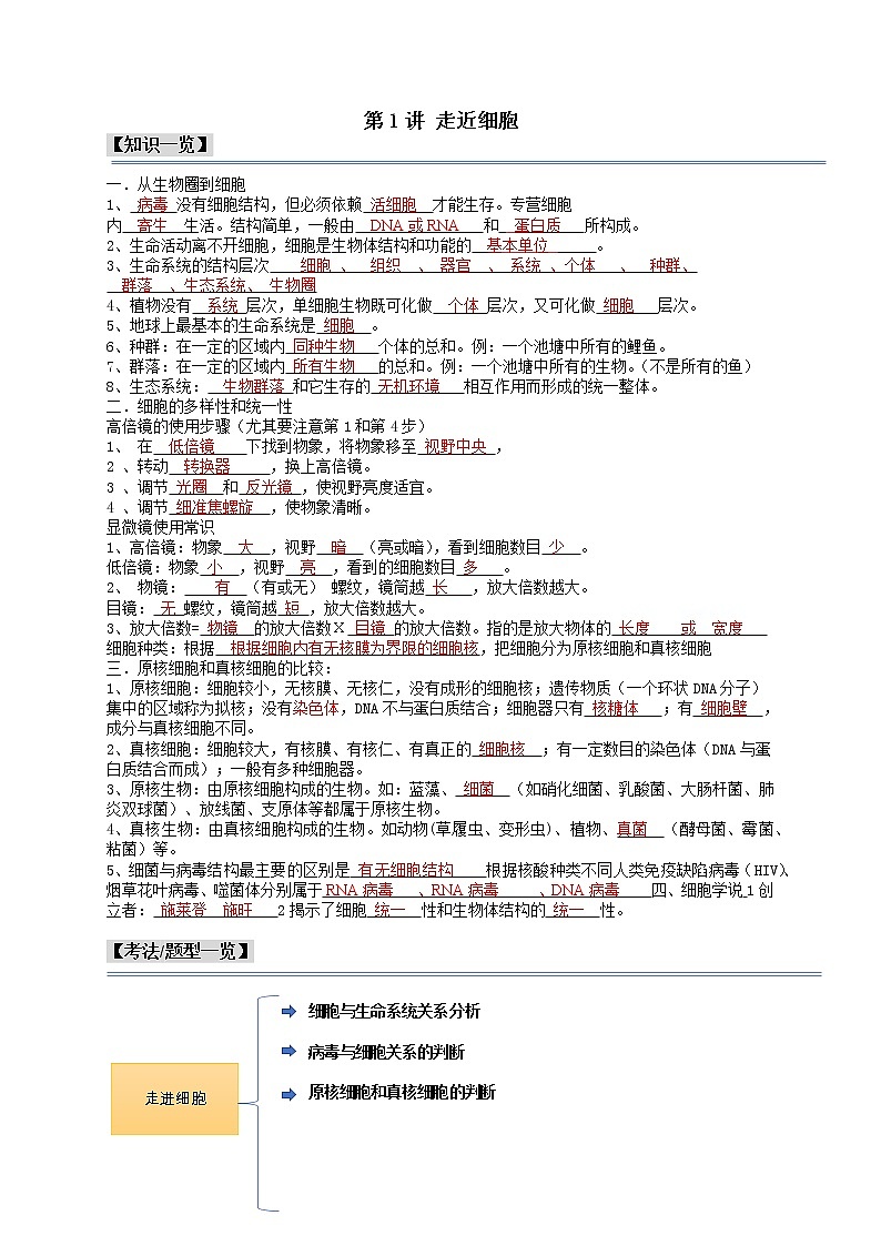 第1讲 走近细胞-【分类归纳】最新高一生物考法和题型分类精讲（人教版2019必修1）01