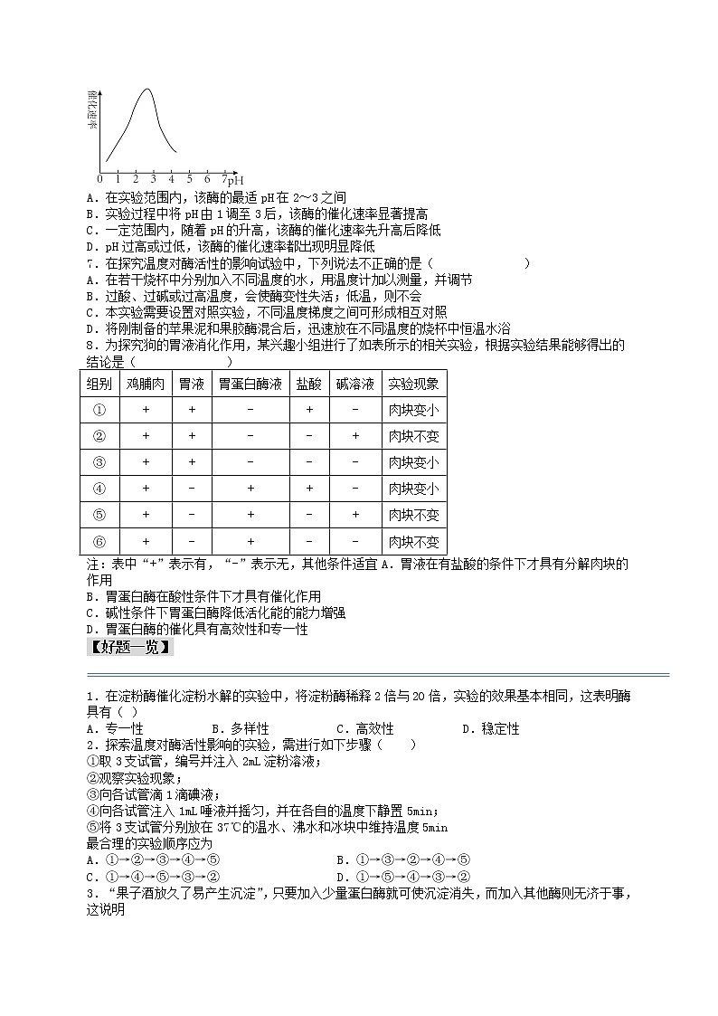 第12讲 降低化学反应活化能的酶-【分类归纳】最新高一生物考法和题型分类精讲（人教版2019必修1）03