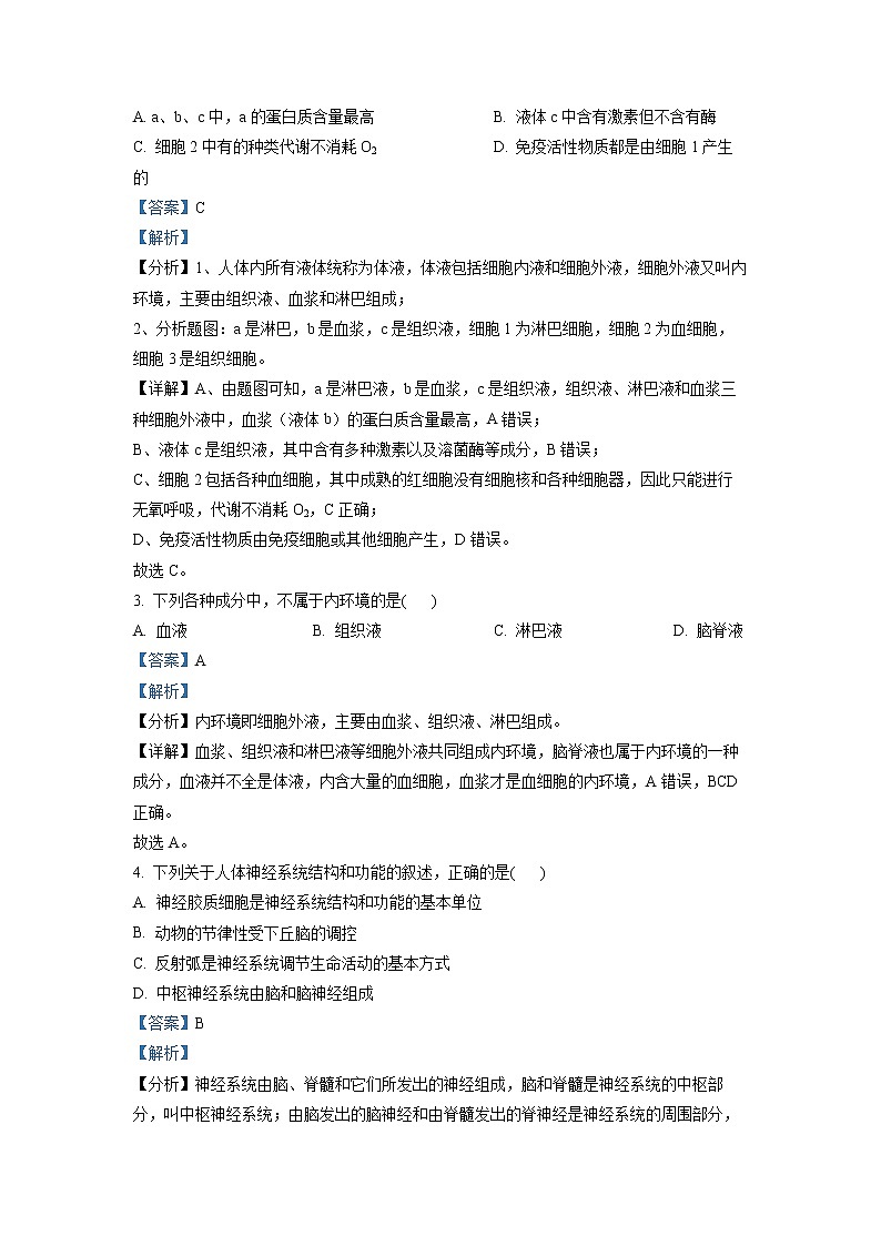 安徽省合肥市第六中学、第八中学、168中学等校2021-2022学年高二生物上学期期末试题（Word版附解析）02