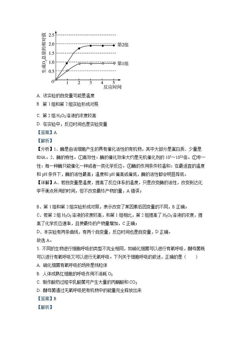 安徽省皖豫名校联盟2022-2023学年高三生物12月联考（二）试题（Word版附解析）03