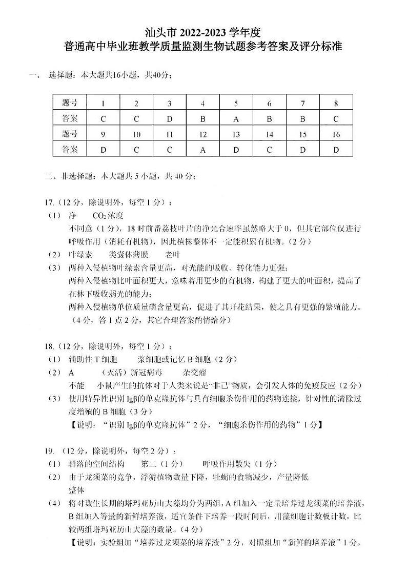 广东省汕头市2022-2023学年高三上学期期末教学质量监测试题 生物试题及答案01