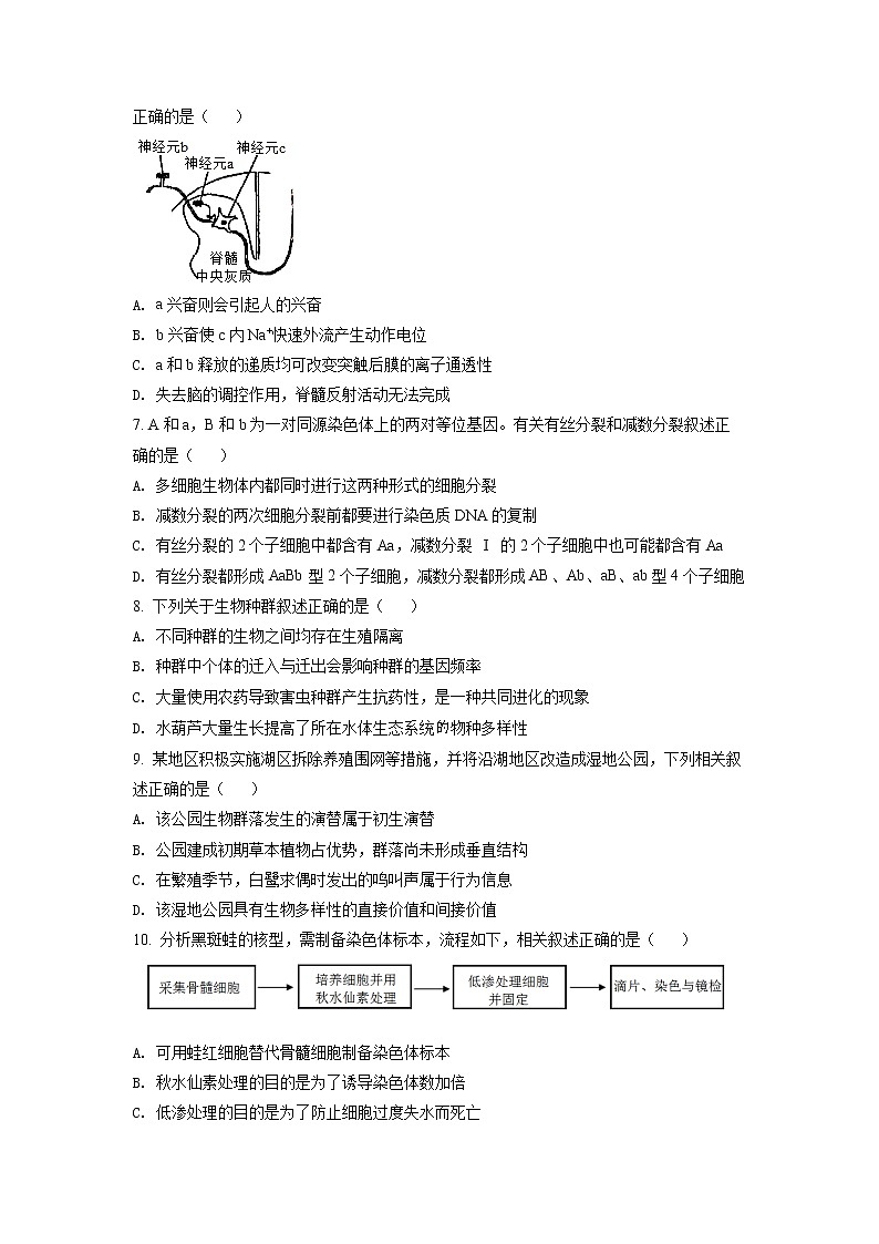 精品解析：2021年新高考江苏生物高考真题（原卷版）02