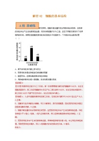 2023年高考生物二轮复习试题（新教材）专题02细胞的基本结构（Word版附解析）