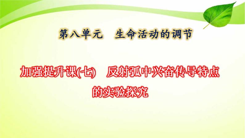 2022年高考生物复习：加强提升课件(七)反射弧中兴奋传导特点的实验探究(含解析)第1页