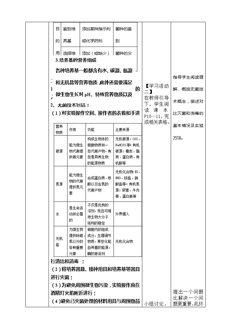 人教统编版高中生物选修三 第一章第2节  一 微生物的培养技术及应用 课件+教案03