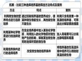 人教统编版高中生物选修三 第一章第2节  二  微生物的选择培养和计数 课件+教案