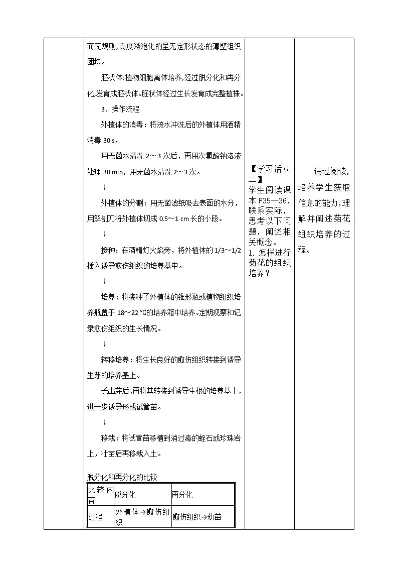 人教统编版高中生物选修三 第二章第1节  一  植物细胞工程的基本技术 课件+教学设计03