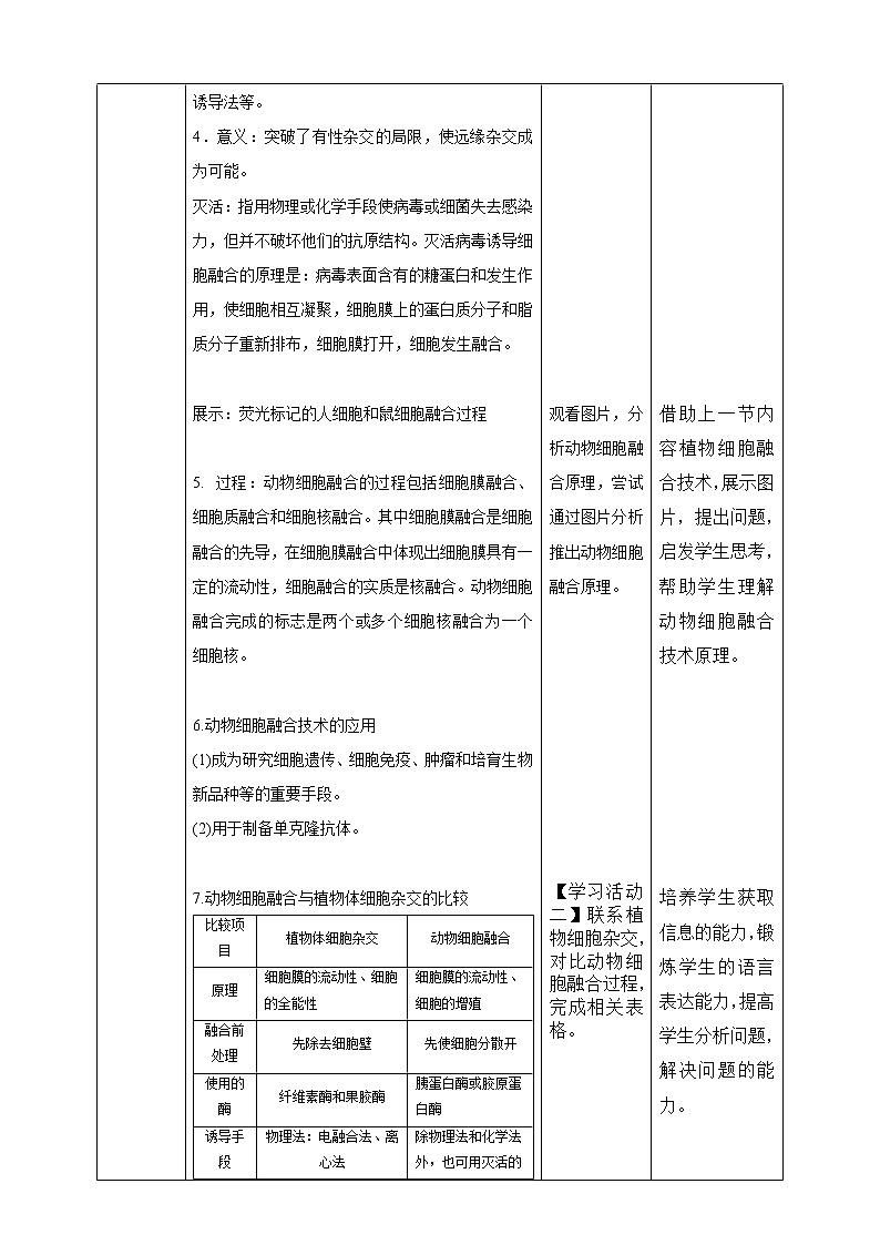 人教统编版高中生物选修三 第二章第2节  二  动物细胞融合技术与单克隆抗体 课件+教案02