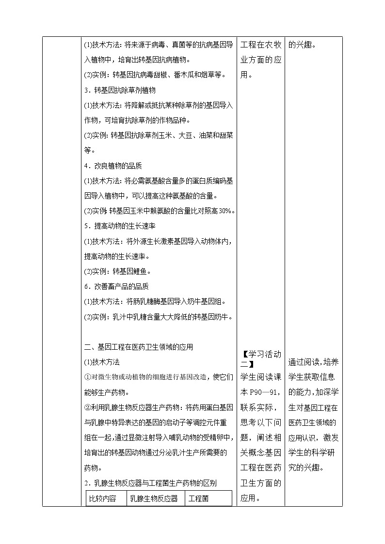 人教统编版高中生物选修三 第三章第3节  基因工程的应用 课件+教学设计02