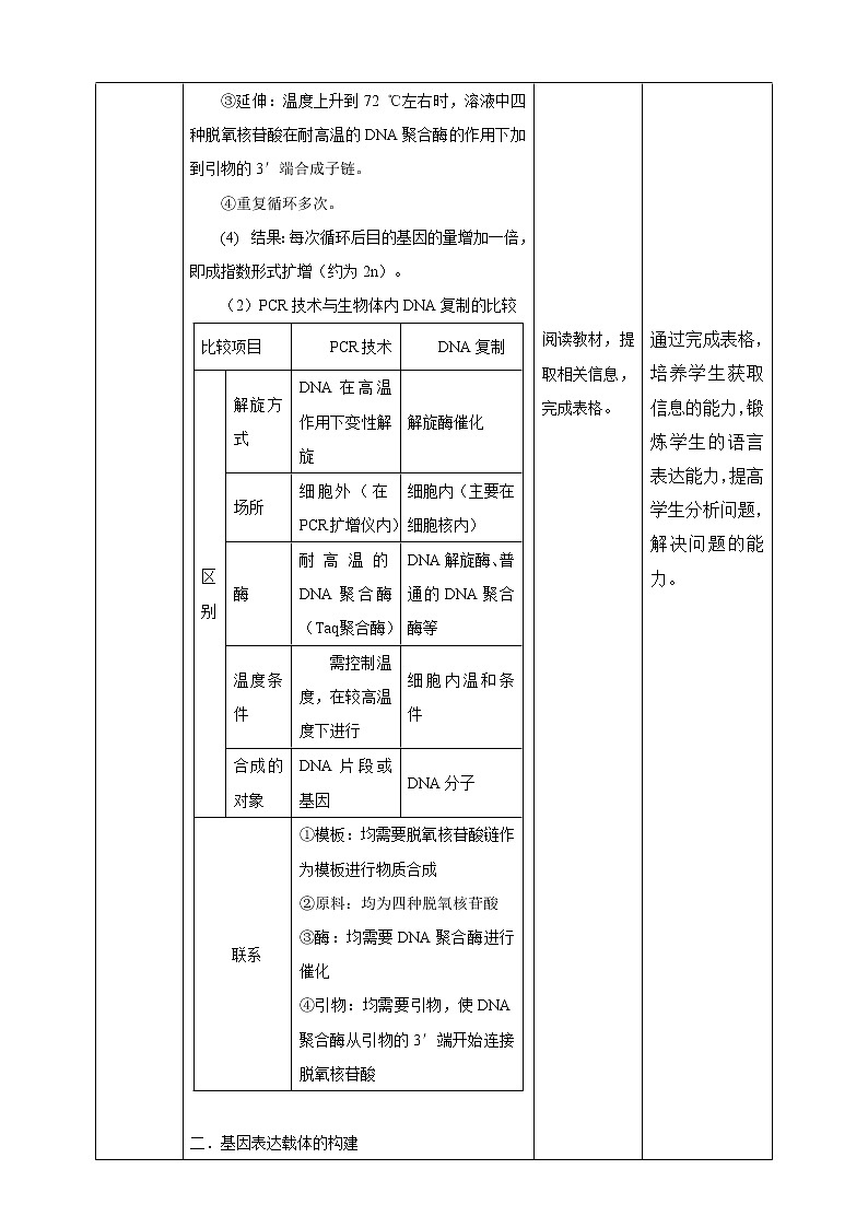 人教统编版高中生物选修三 第三章第2节  基因工程的基本操作程序 课件+教学设计03