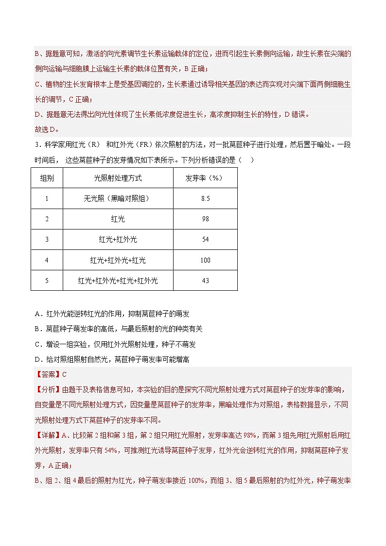 5.4 环境因素参与调节植物的生命活动 课件＋课时作业（原卷＋解析卷）02