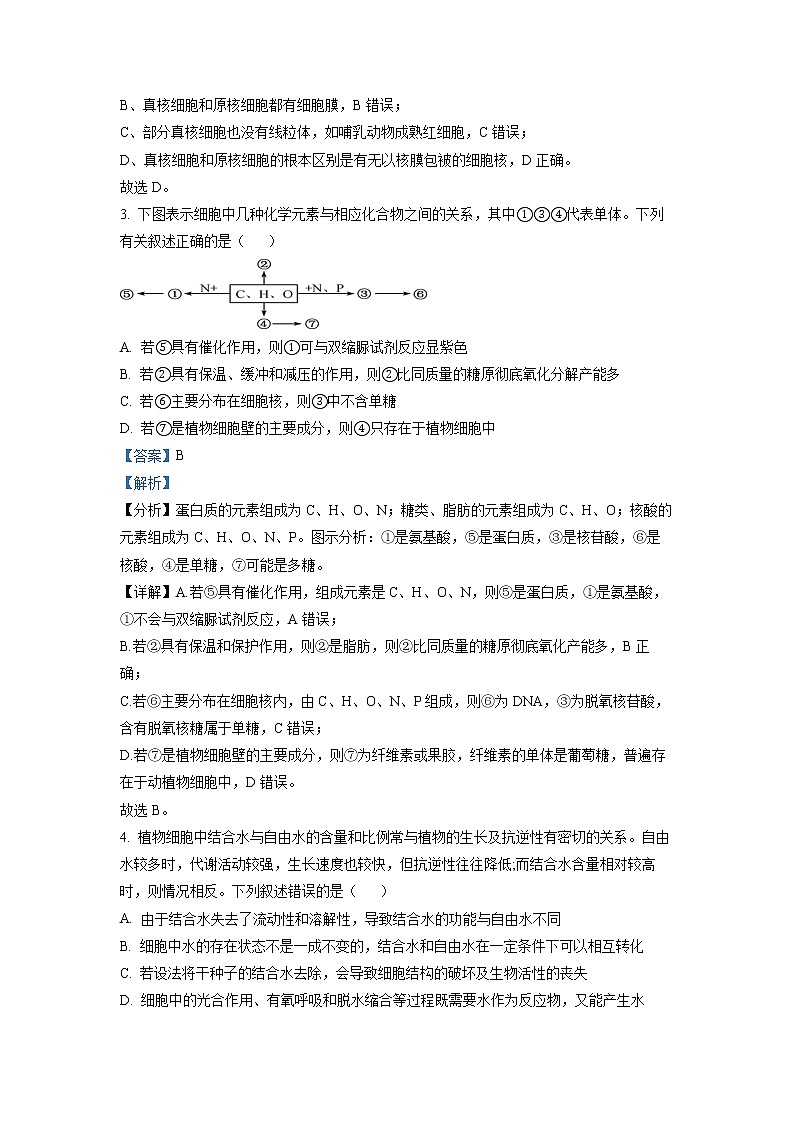 湖南省长沙市长郡中学2022-2023学年高一生物上学期期末模拟试卷（Word版附解析）02
