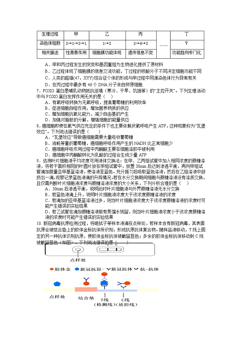 浙江省杭州高级中学2022-2023学年高三生物上学期12月模拟考试试题（Word版附答案）第2页