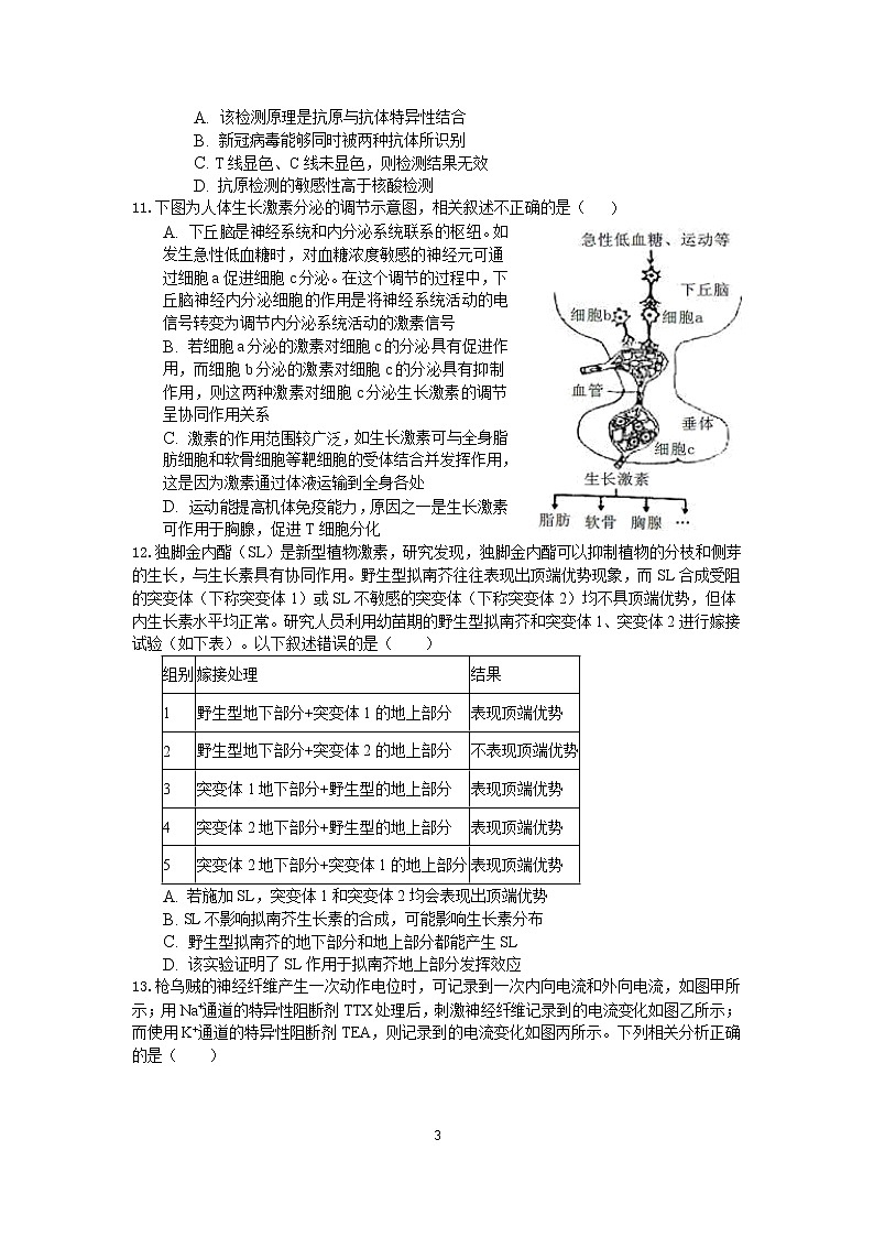 浙江省杭州高级中学2022-2023学年高三生物上学期12月模拟考试试题（Word版附答案）第3页