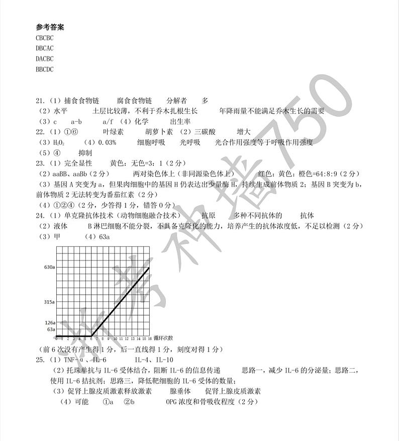浙江省杭州学军中学2022-2023学年上学期高三模拟考试生物答案第1页