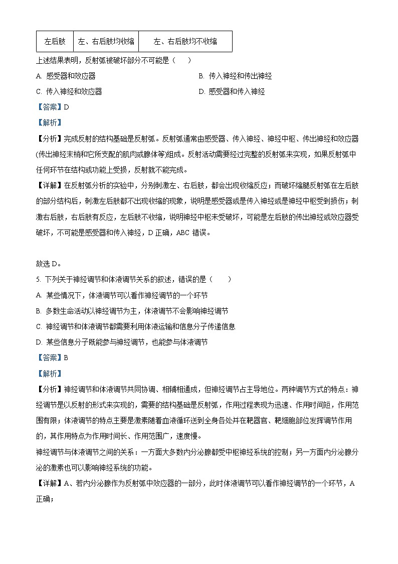 重庆市沙坪坝区重点中学2022-2023学年高二上学期期末复习（二）生物试题含解析第3页