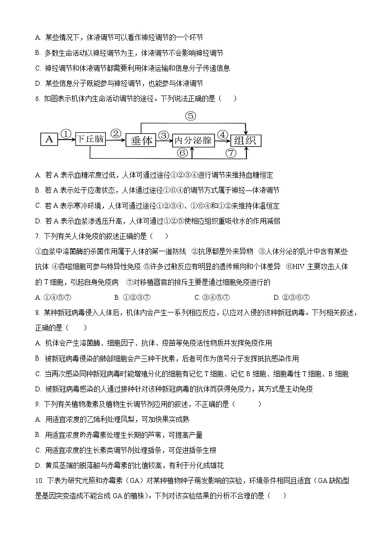 重庆市沙坪坝区重点中学2022-2023学年高二上学期期末复习（二）生物试题无答案第2页