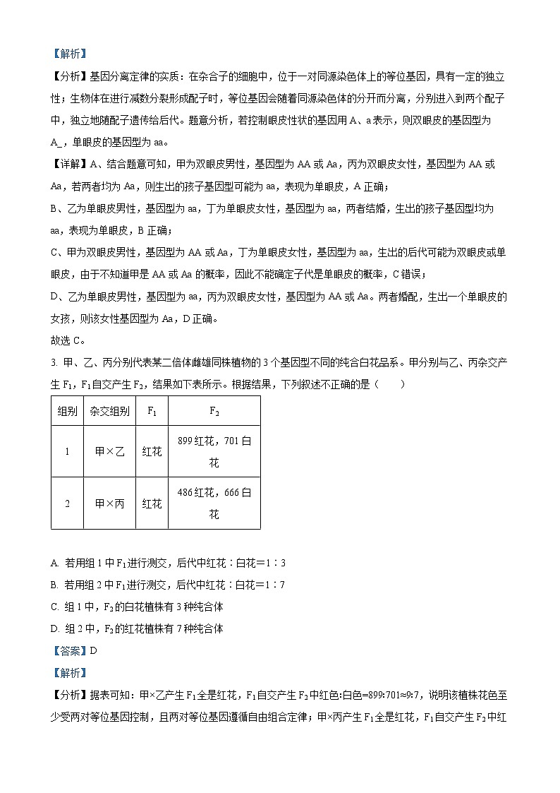 2021-2022学年河南省洛阳市高二上学期期末生物试题  （解析版）02