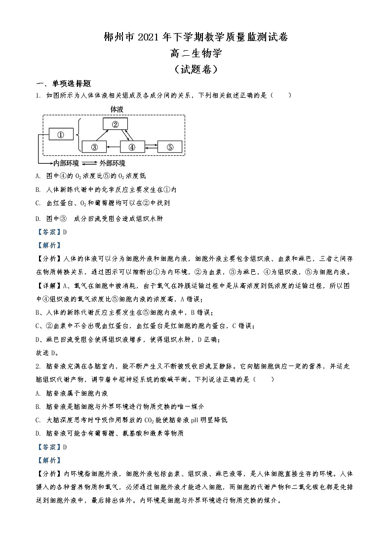2021-2022学年湖南省郴州市高二上学期期末教学质量监测生物试题  （解析版）第1页