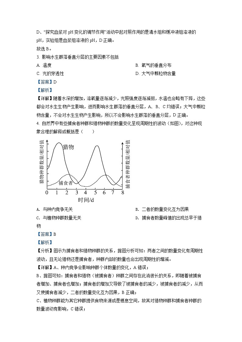 2021-2022学年江省绍兴市上虞区高二上学期期末生物试题  （解析版）02