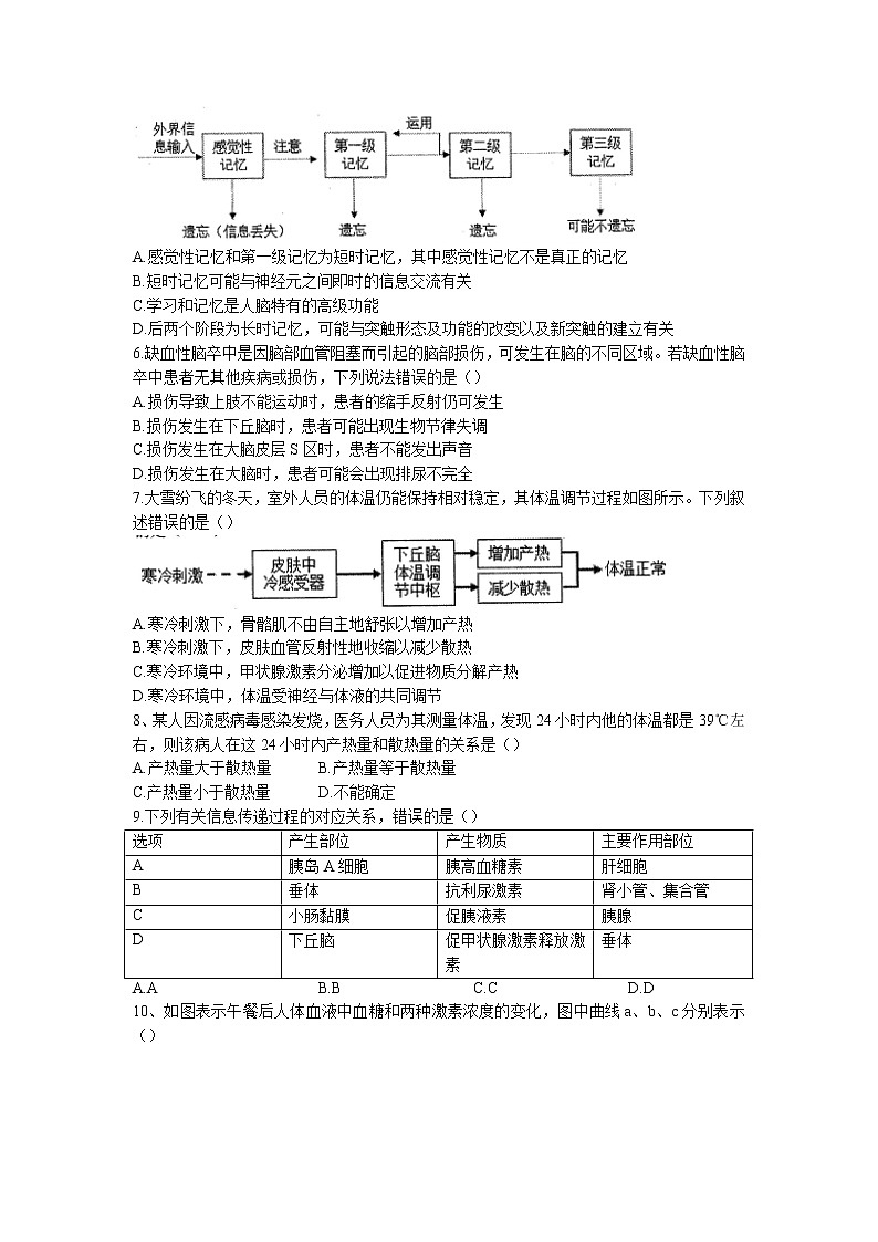 2022-2023学年辽宁省辽西联合校高二上学期期中生物试题02