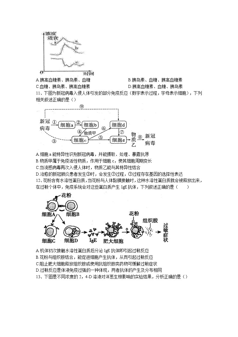 2022-2023学年辽宁省辽西联合校高二上学期期中生物试题03