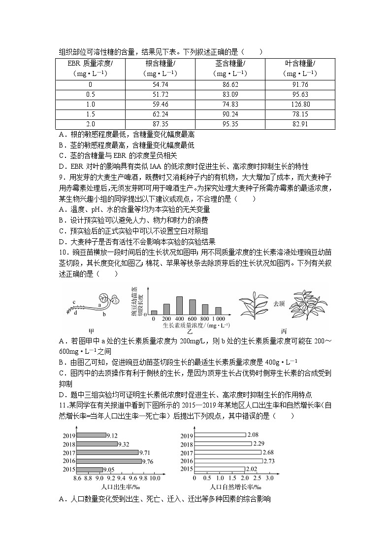 2022-2023学年甘肃省张掖市高台县高二上学期12月月考生物学试题（Word版含答案）03