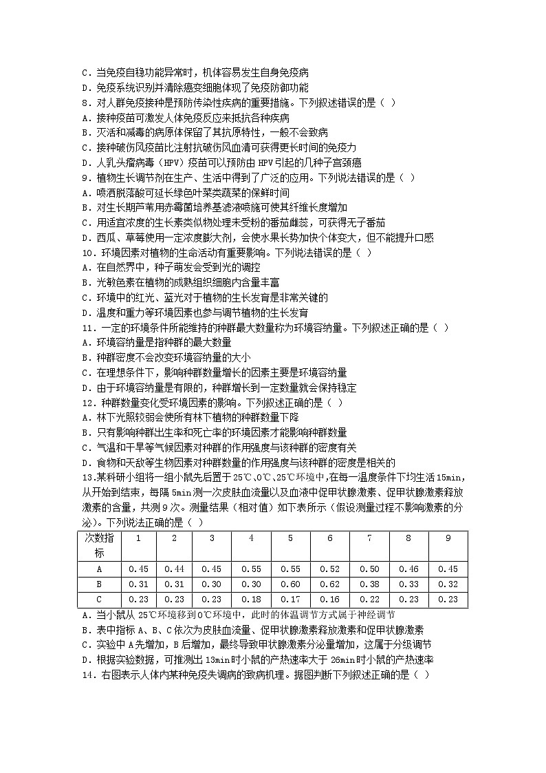 2022-2023学年广东省惠州市惠州中学等四校高二上学期联考生物试题第2页
