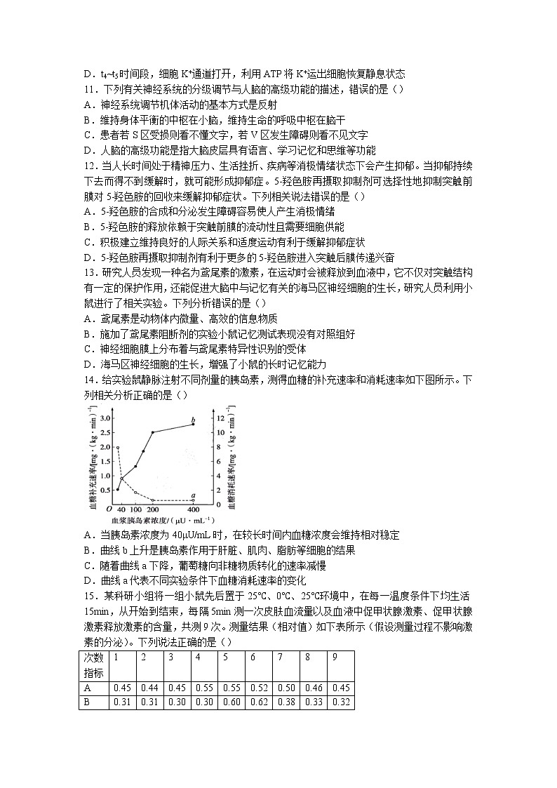 2022-2023学年黑龙江省哈尔滨市三中高二上学期第三次验收考试生物试题03