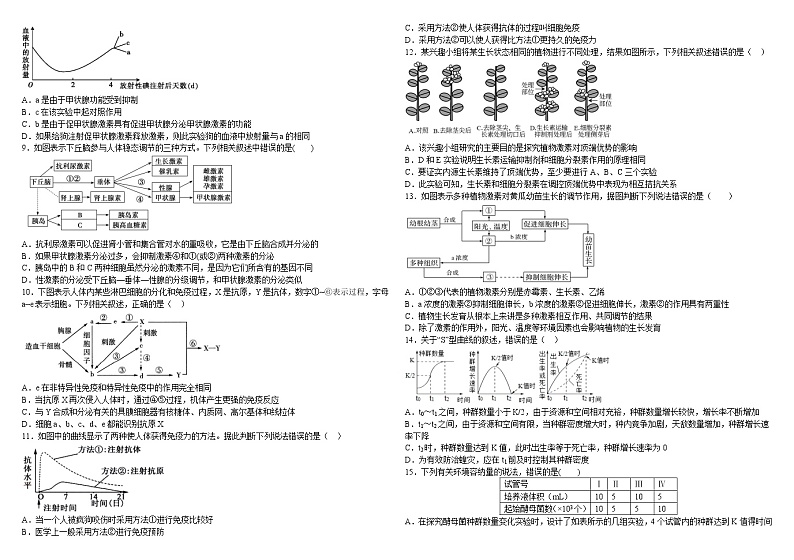 2022-2023学年江西省南昌市名校高二上学期12月月考生物学试题（Word版含答案）02
