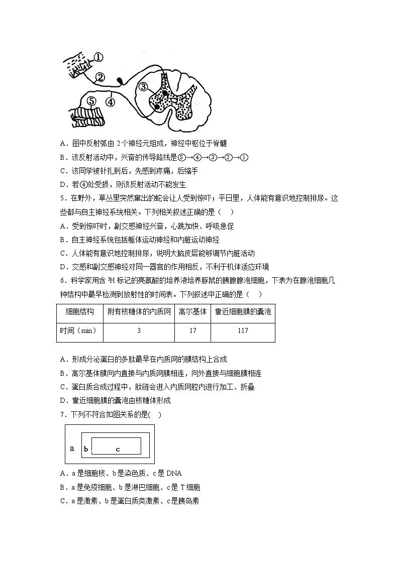 2022-2023学年山东省青岛第二中学高二上学期12月月考生物试题 word版02
