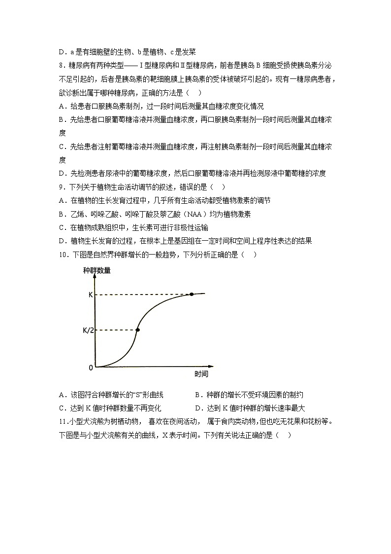2022-2023学年山东省青岛第二中学高二上学期12月月考生物试题 word版03