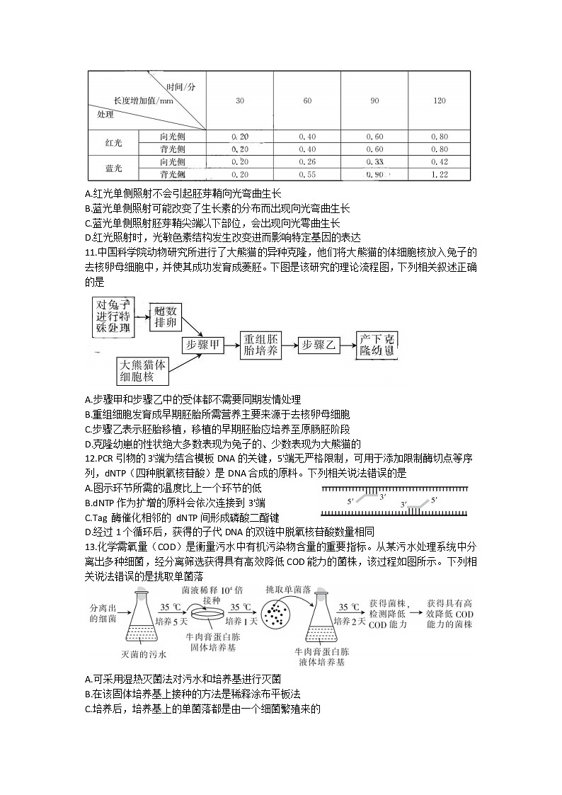 2023河北省部分学校高三上学期12月大联考试题生物含答案第3页
